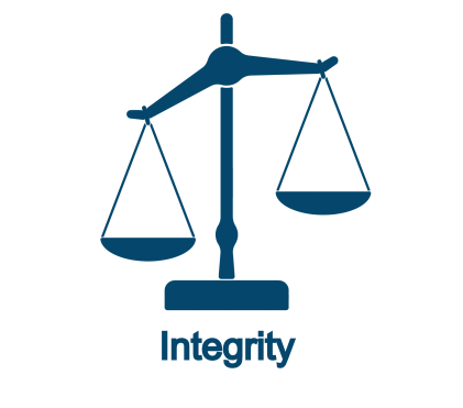 Integrity